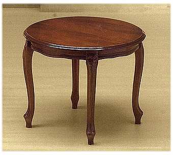 Подставка MORELLO GIANPAOLO 80/K фабрика MORELLO GIANPAOLO из Италии