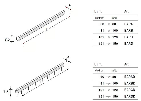 Полка для ванной из анодированного алюминия ARTELINEA BARRE фабрика ARTELINEA из Италии. Фото №3