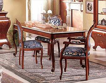 Стол BTC INTERNATIONAL P716 фабрика BTC INTERNATIONAL из Италии