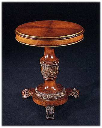 Подставка RAMPOLDI 3187 фабрика RAMPOLDI из Италии