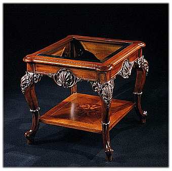 Подставка RAMPOLDI 3203 фабрика RAMPOLDI из Италии