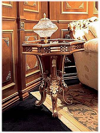 Подставка RAMPOLDI CHER 36 фабрика RAMPOLDI из Италии