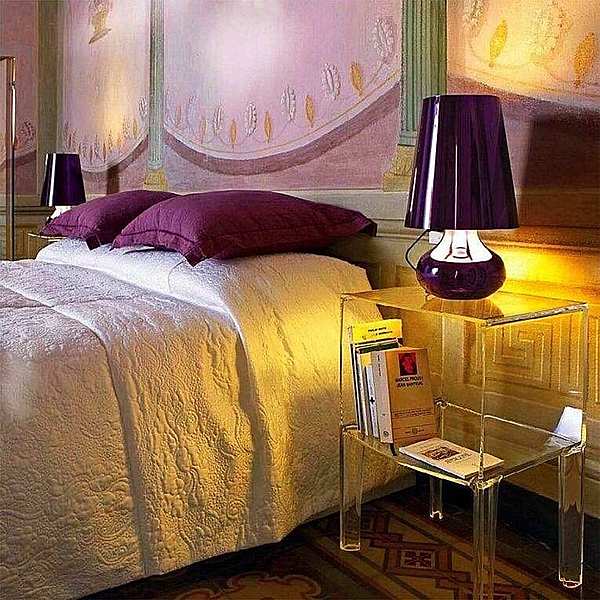 Лампа CINDY фабрика Kartell из Италии. Фото №2