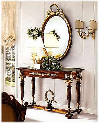 Консоль 282 Console