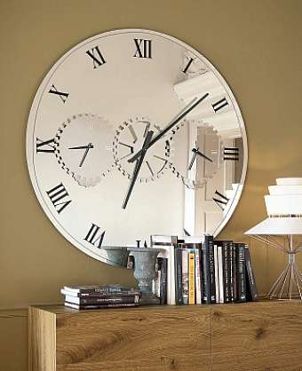 Зеркало times