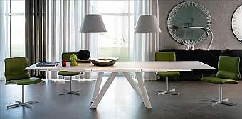 Композиция CATTELAN ITALIA