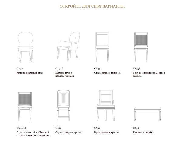 Стул Cantiero CA'VENIER CV34 фабрика Cantiero из Италии. Фото №3