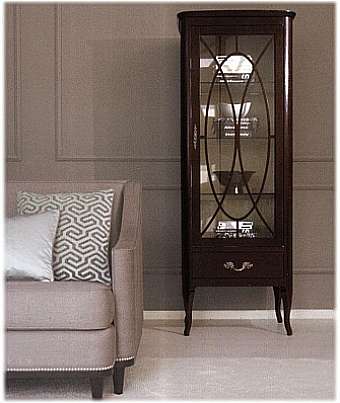 Витрина GALIMBERTI NINO DOLCE VITA Витрина GALIMBERTI NINO DOLCE VITA фабрика GALIMBERTI NINO из Италии