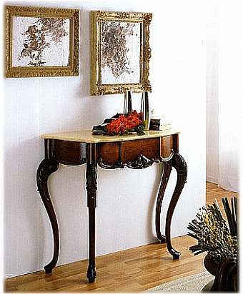 Консоль 222 Console