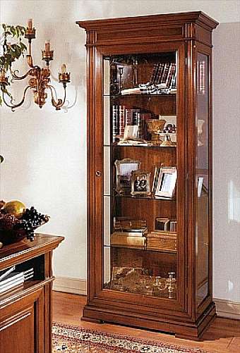 Витрина BTC INTERNATIONAL 4022 фабрика BTC INTERNATIONAL из Италии